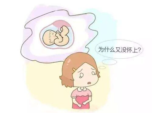 六安输卵管性不孕的原因